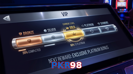 Game list for PKR98 vip section